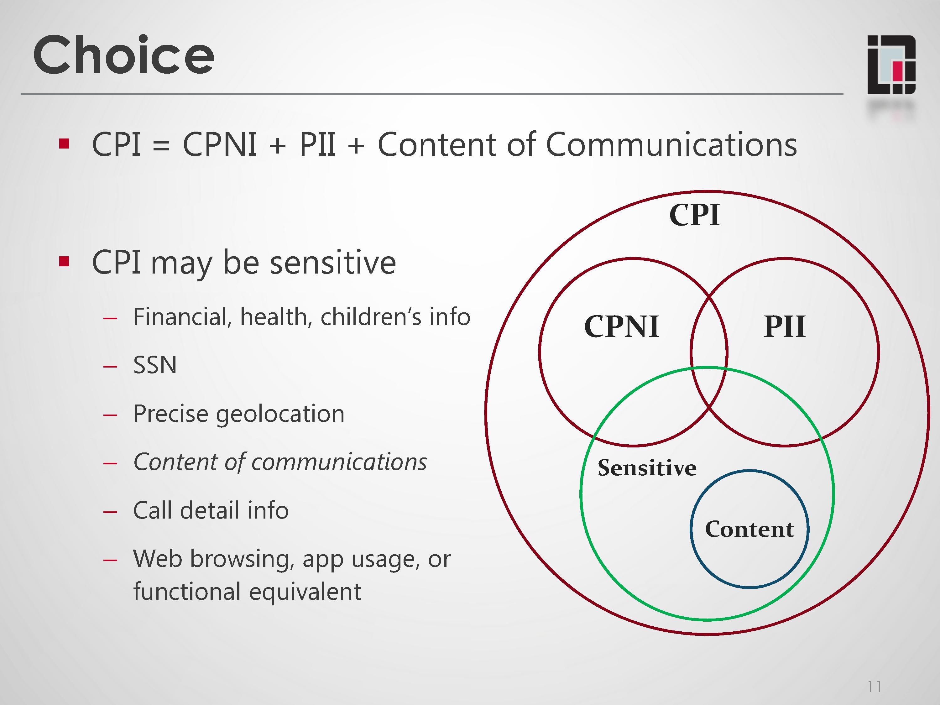 FCC Privacy Privacy Rules Webinar - Part 2: Choice