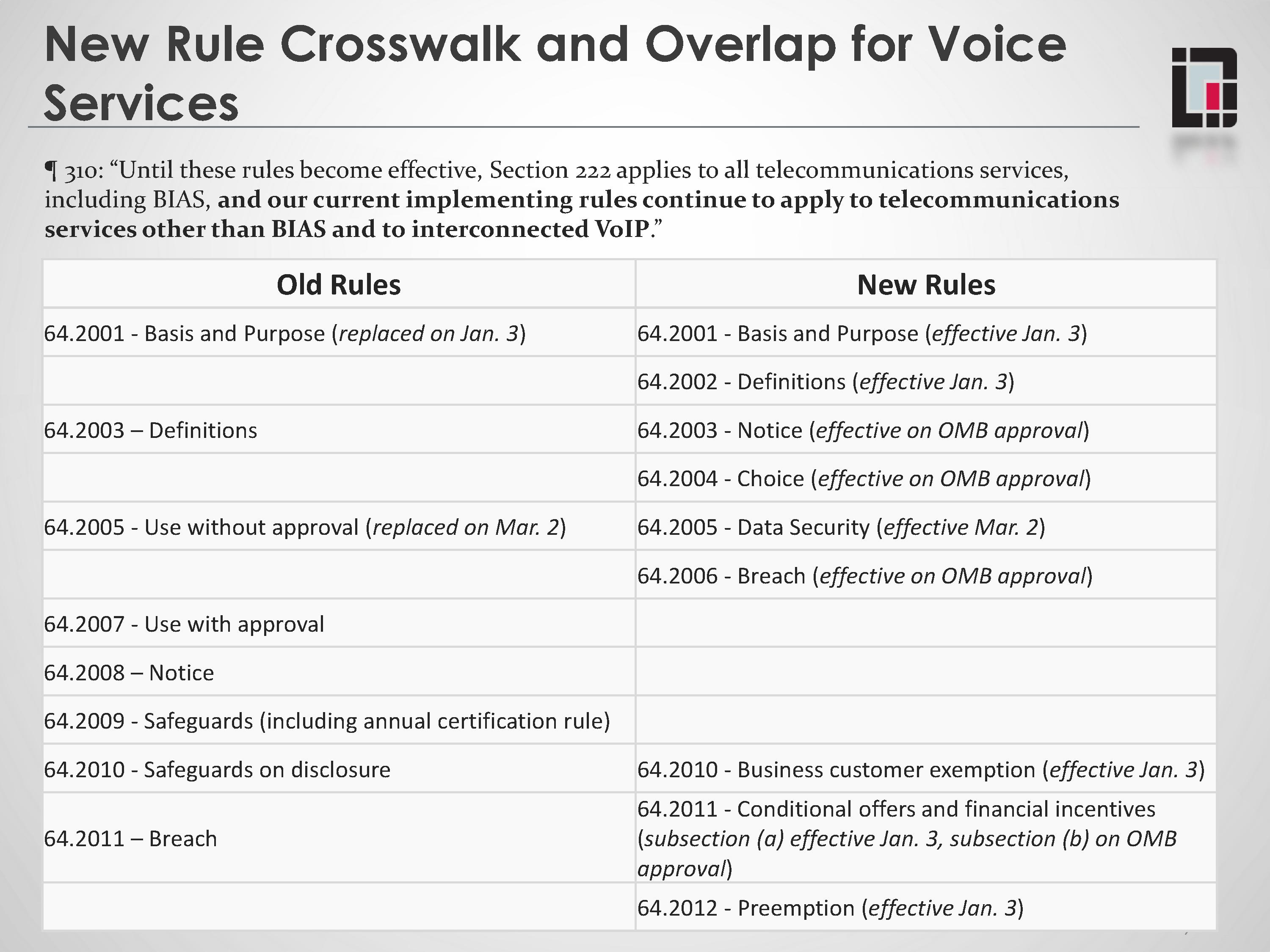 FCC Privacy Privacy Rules Webinar - Part 2: New vs. Old