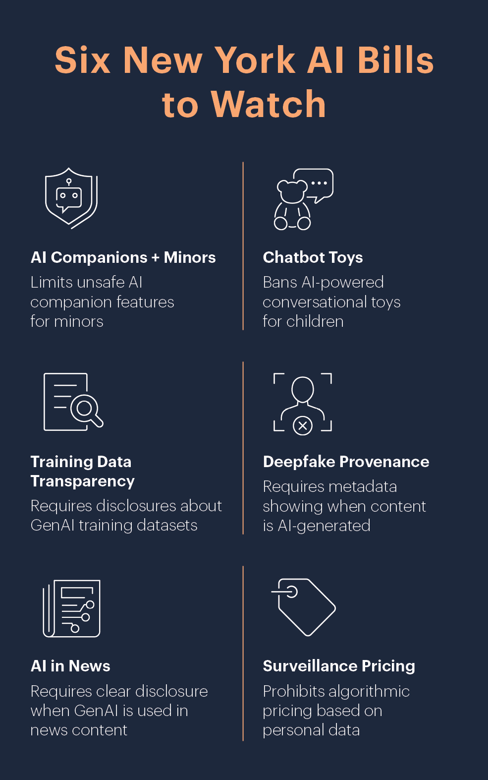 Six New AI Bills to Watch: AI Companies + Minors, Chatbot Toys, Training Data Transparency, Deepfake Provenance, AI in News, and Surveillance Pricing