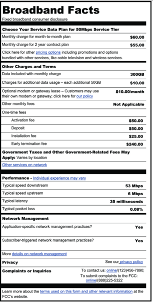 An example broadband label