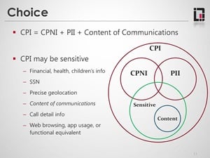 FCC Privacy Privacy Rules Webinar - Part 2: Choice